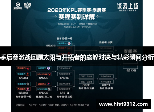 季后赛激战回顾太阳与开拓者的巅峰对决与精彩瞬间分析