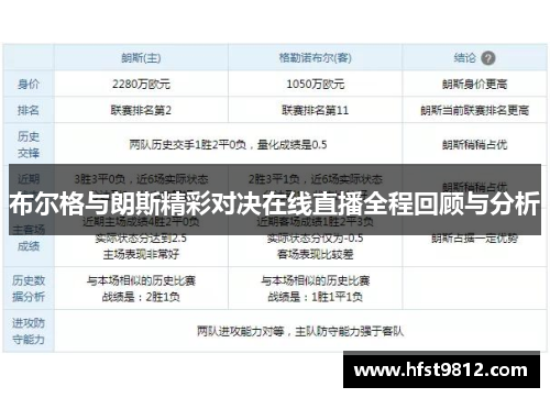 布尔格与朗斯精彩对决在线直播全程回顾与分析