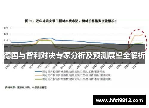 德国与智利对决专家分析及预测展望全解析